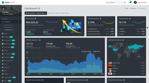 Color Admin - 6 Admin Template + 5 Frontend