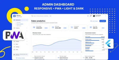 Novora | eCommerce and SaaS Flutter Admin Template