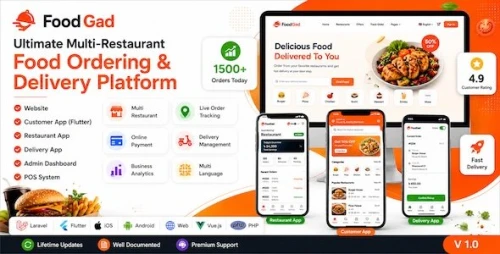 FoodGet App And Website With Admin Dashboard | Ultimate Multi-Restaurant Food Ordering And Delivery