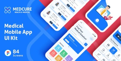 MEDCURE - Medical App UI Kit for Figma