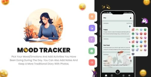Mood Tracker - Self Care Habits - Daily Routine Planner - Daily Work Planner