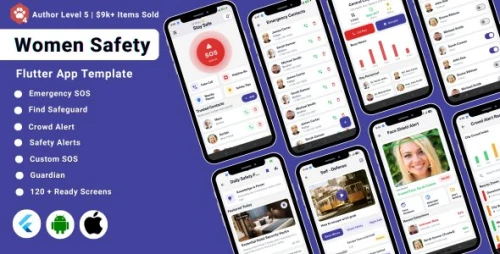 Guardia | Women Safety Flutter App UI Kit