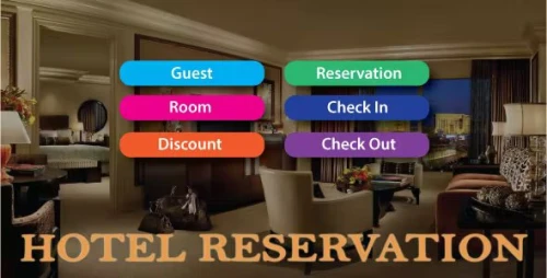 Easy Reservation 2021 - Hotel Management System With Full Source Code