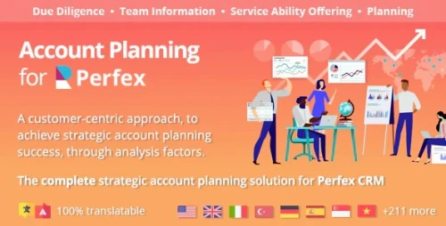 Account Planning - Data-Driven Strategic Module for Perfex CRM