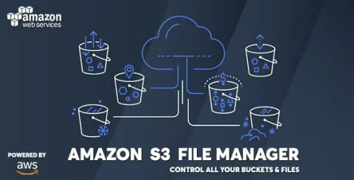 AWS Amazon S3 - Ultimate Personal File Manager