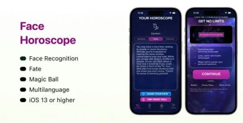 Face Horoscope