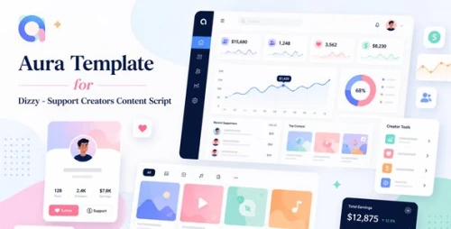 Aura Template for Dizzy - Support Creators Content Script
