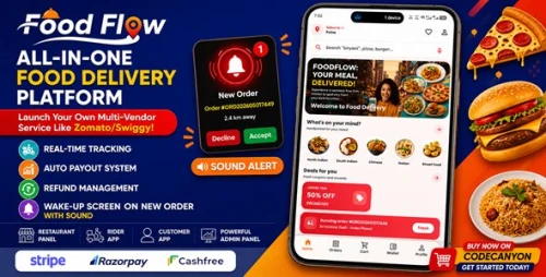 Food Flow |Swiggy Clone|Multi Restaurant Food Delivery App|Complete Payout & Refund Management