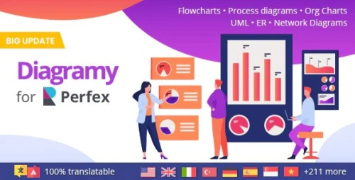 Diagramy - Diagrams and BPMN module for Perfex (Flowcharts, Process diagrams, Org Charts & more)