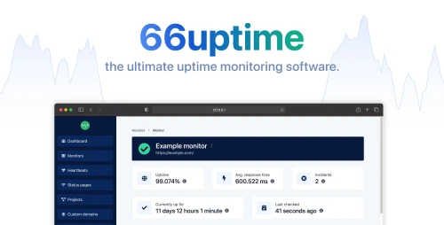 66uptime - Multi-location checker plugin