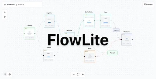 FlowLite Laravel - User Flow Builder