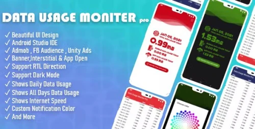 Data Usage Monitor Pro - with amazing UI