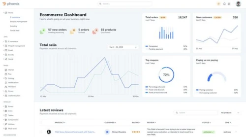 Phoenix – Admin Dashboard & WebApp Template