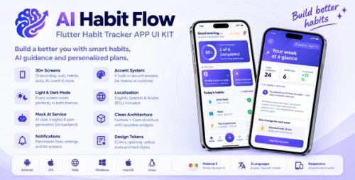 AI Habit Flow | Flutter Habit Tracker UI Kit