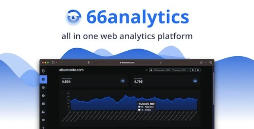 66Analytics – Analytics & Session tracking