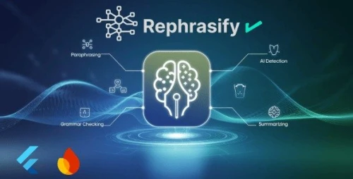 Rephrasify - Paraphrasing, Grammar Checker & AI Detection App