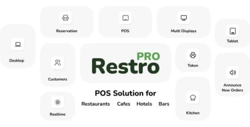 RestroPRO - POS software for Restaurant, Cafe, Hotel, Food Truck