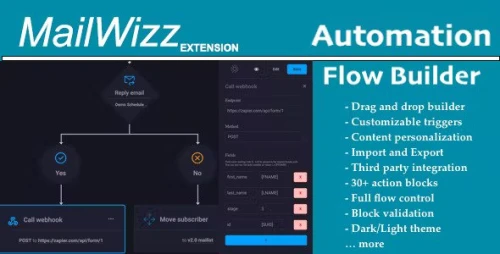 Automation Flow Builder for MailWizz EMA