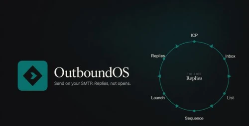 OutboundOS – Ai Powered Self-Hosted Outbound Email