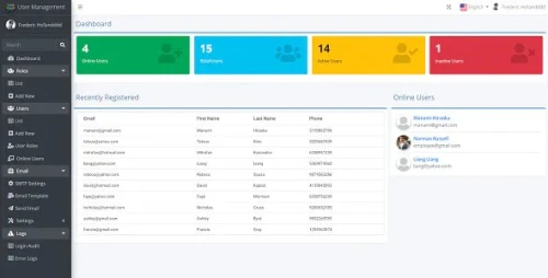 User Management