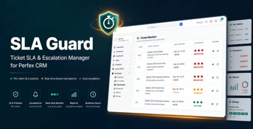 SLA Guard — Ticket SLA & Escalation Manager for Perfex CRM