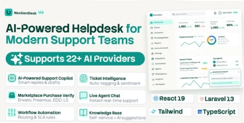 uNexGenDesk - AI-Powered Helpdesk Ticket System