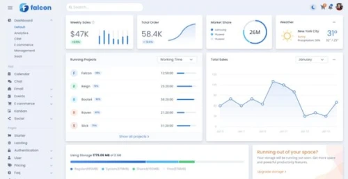 Falcon – Admin Dashboard &amp; WebApp Template
