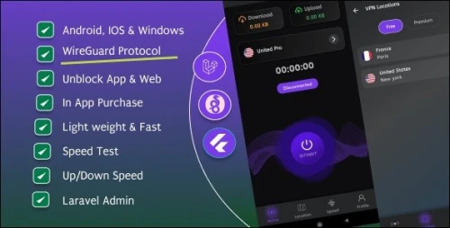 WG Guard – Fast & Secure WireGuard VPN | Unblock Websites & Apps | High-Speed Privacy Proxy/VPN