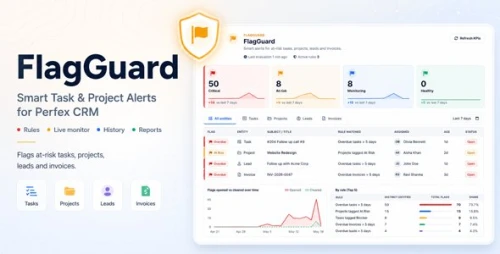 FlagGuard — Rule Engine & Smart Alerts for Perfex CRM