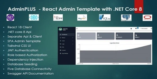 Admin PLUS - React Admin Template with .NET Core 8