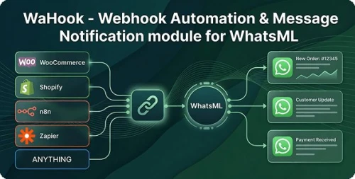 WaHook – Webhook Automation Module for WhatsML