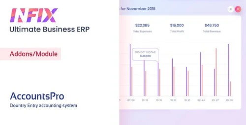 ProAccount - InfixBiz Business Management ERP with POS