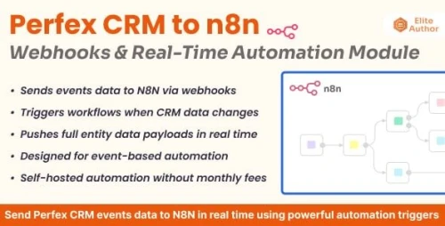 Perfex CRM to n8n - Webhooks & Real-Time Automation Module