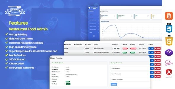 Restaurant Admin System