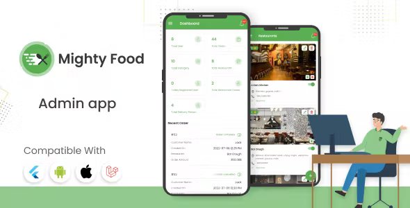 [Add-on] Admin App - Flutter Admin App for MightyFood Laravel