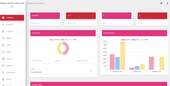 Signal Rentals - Rent Collection, Property, Apartment Invoicing, Tenant and Lease management system