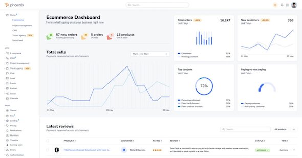 Phoenix – Admin Dashboard & WebApp Template[React]