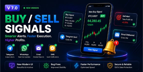 MyTrade - Forex & Crypto Trading Signal Platform with Telegram & WhatsApp
