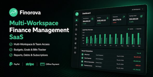 Finorova - Multi-Workspace Finance Management SaaS Platform