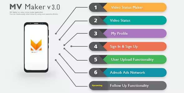 Lyrical Video Status Maker v3 - Photo to Video Maker - Whatsapp Status Saver - MV maker & MV Master