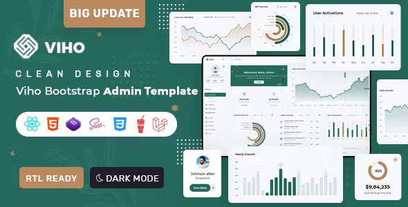 Viho - HTML, React Js, Angular , Nuxt Js, Next Js, Vue Js, Django , .NET Core & Laravel Dashboard