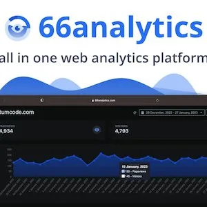 66Analytics – Analytics & Session tracking