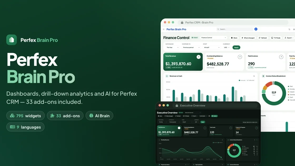 Perfex Brain Pro – Dashboards, Analytics, AI Insights for Perfex CRM