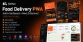 Delivo | Full-Stack PWA Food Delivery Platform (Next.js & NestJS)