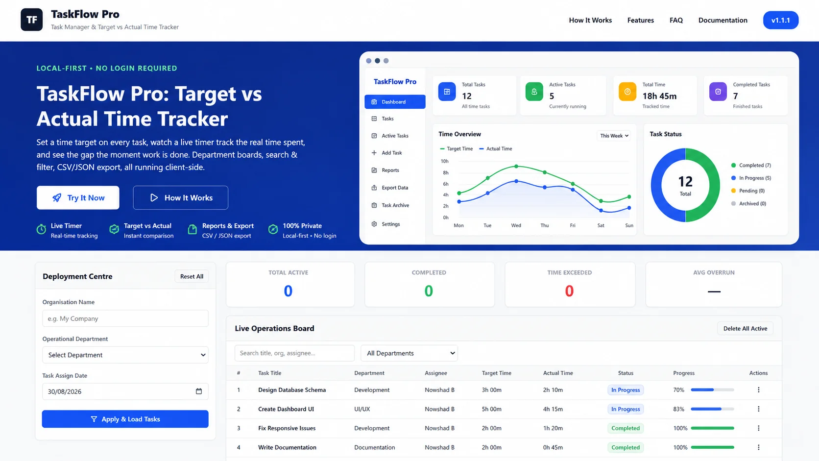 TaskFlow Pro – Task Manager & Time Tracker
