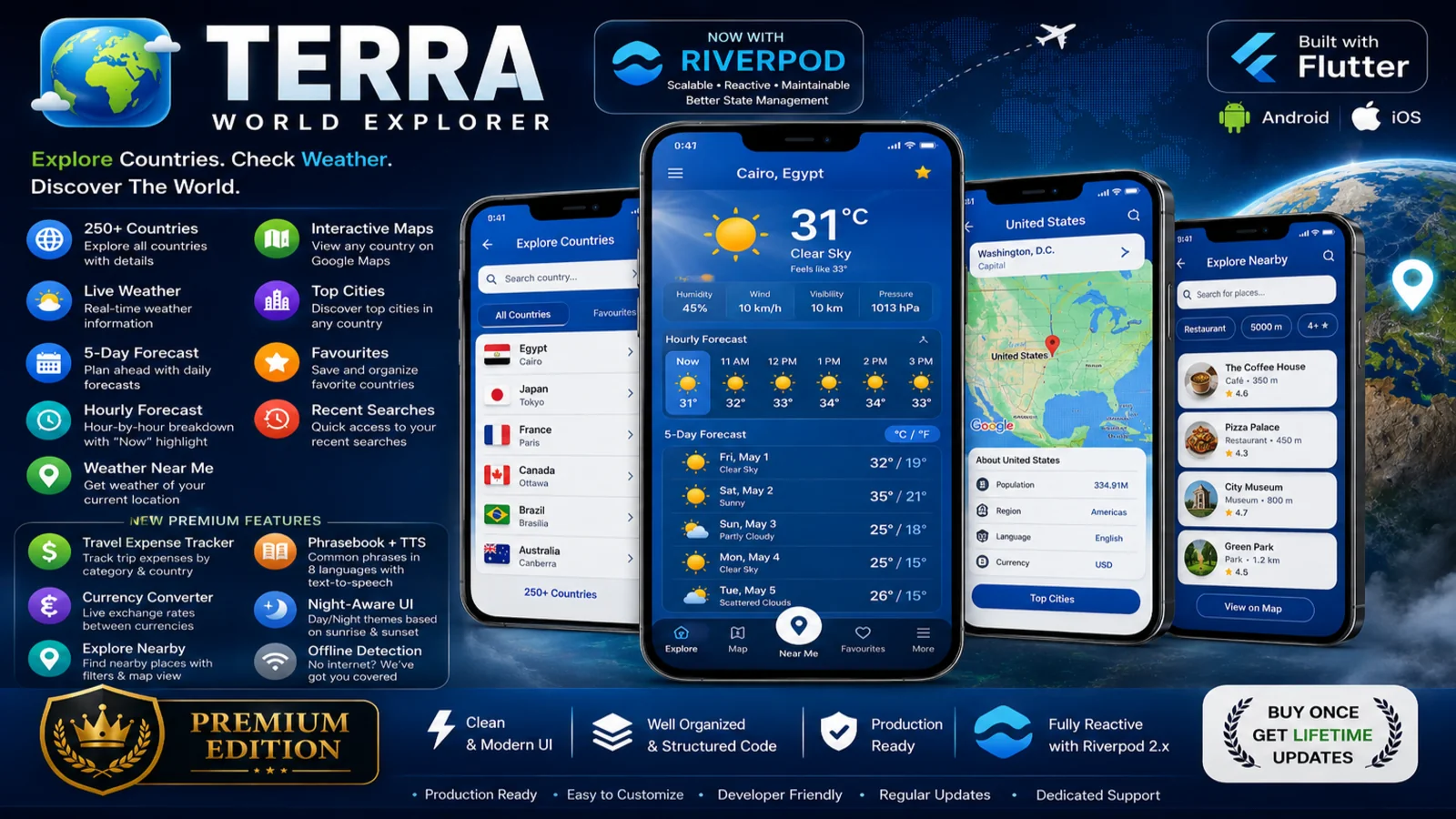 Terra World Explorer - Full Travel, Weather & Country Discovery Flutter App Template (Riverpod 2.x)