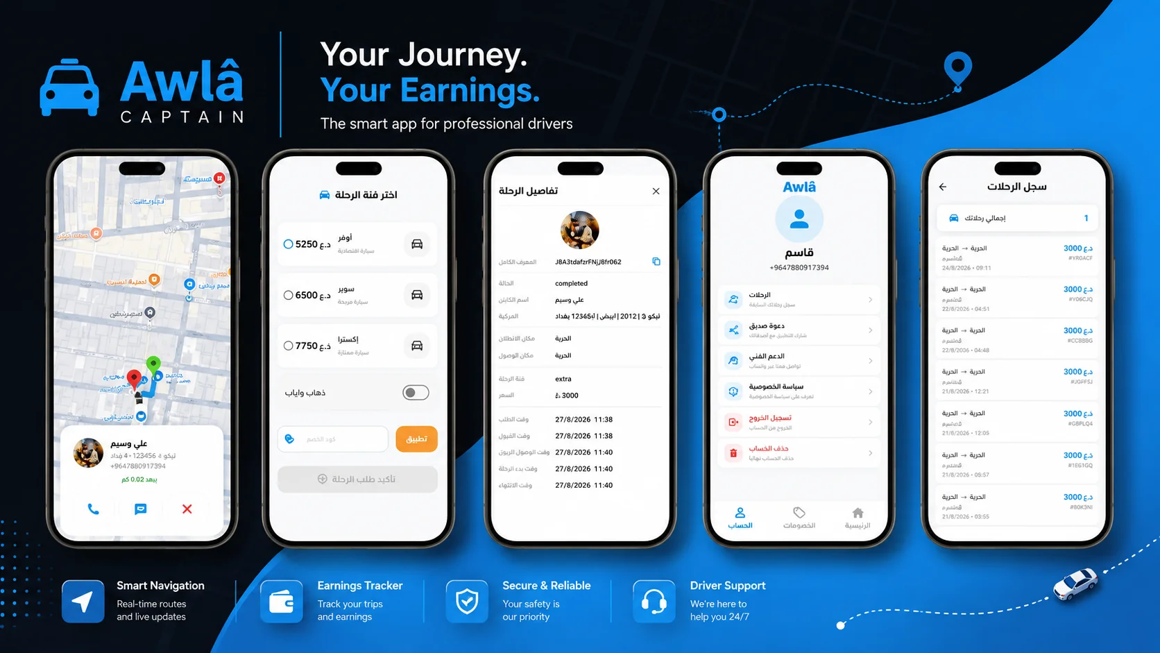 app Taxi - Complete Taxi Booking System (Rider & Driver App + Admin Panel) | Flutter & Firebase