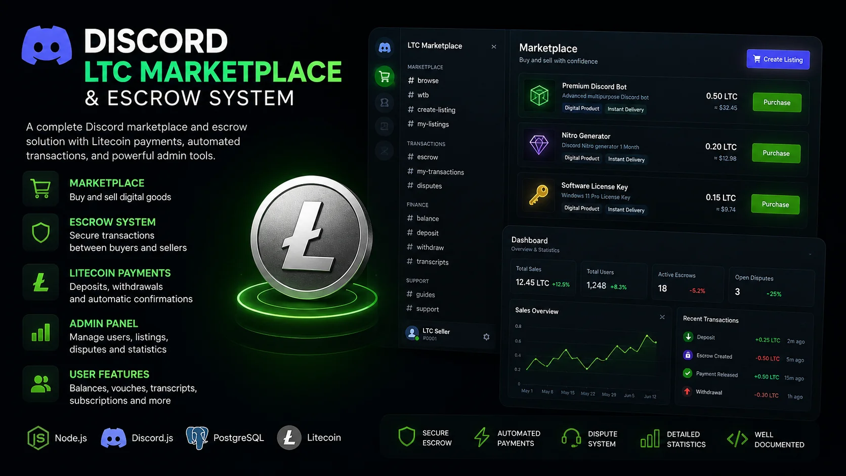 Discord LTC Marketplace & Escrow System