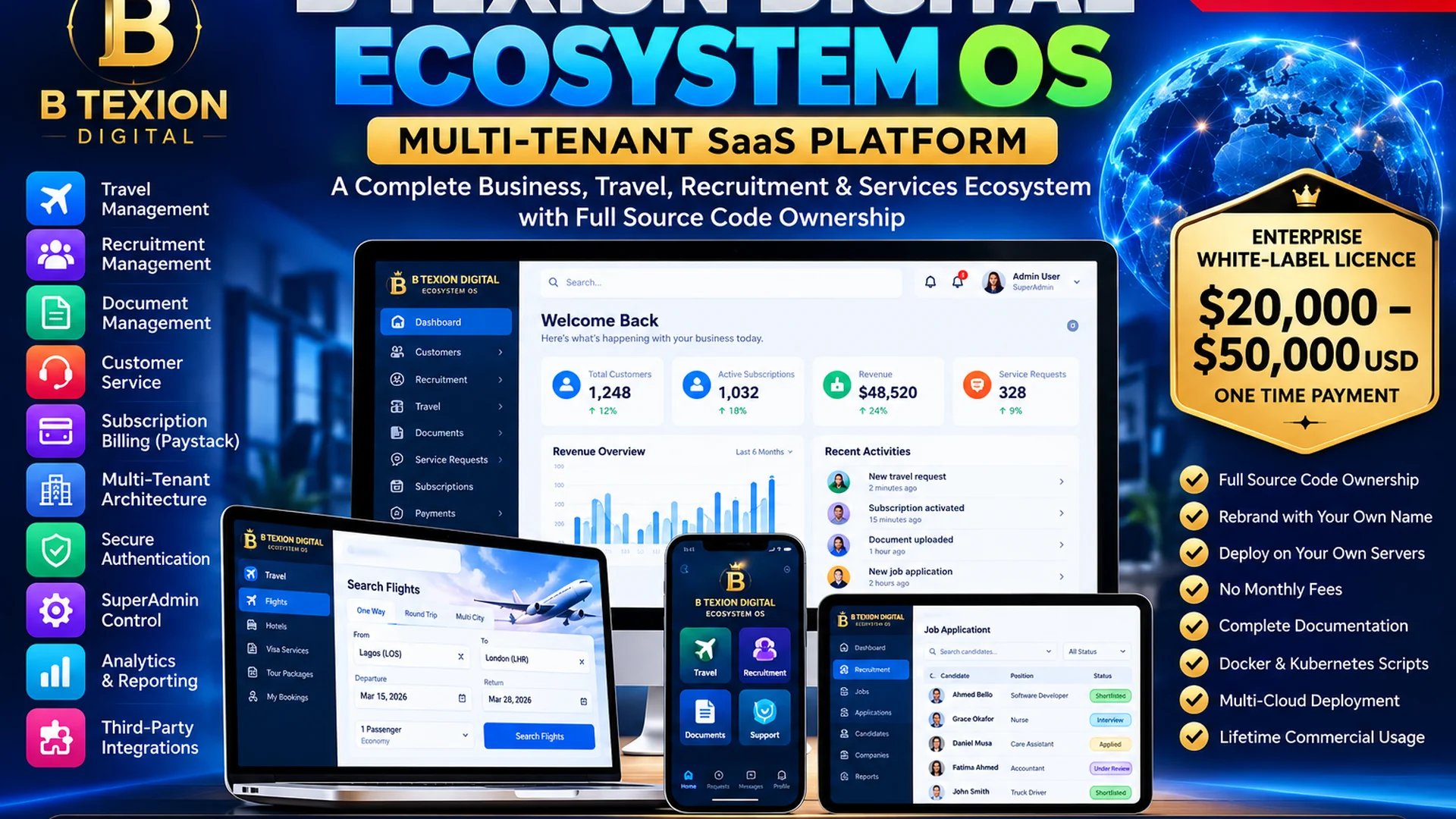 B Texion Digital Ecosystem OS – Multi-Tenant SaaS Platform