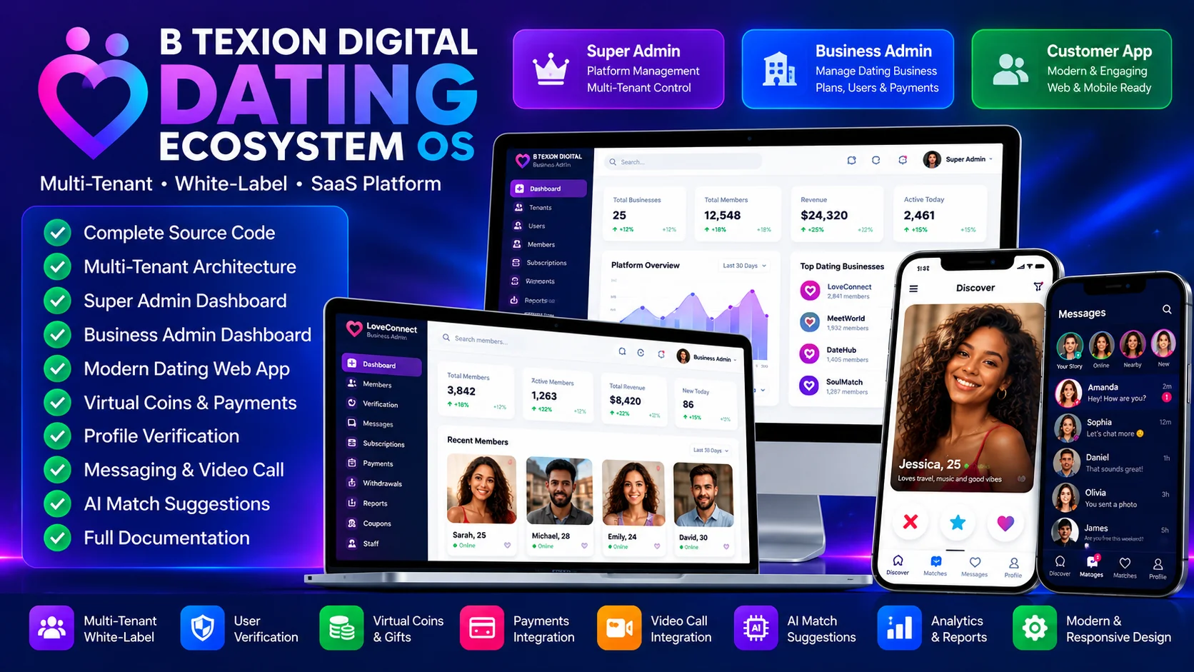 B Texion Digital – Enterprise Plus Dating Ecosystem OS